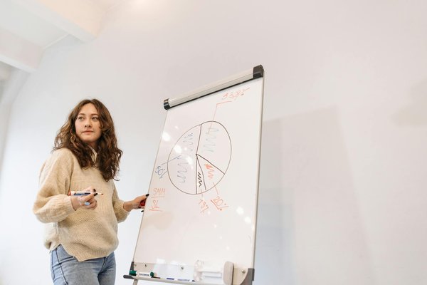 Les Secrets Essentiels pour Maîtriser la Gestion des Compétences avec Succès